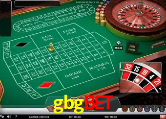 Descubra o Mundo do Cassino Online com gbgbet
